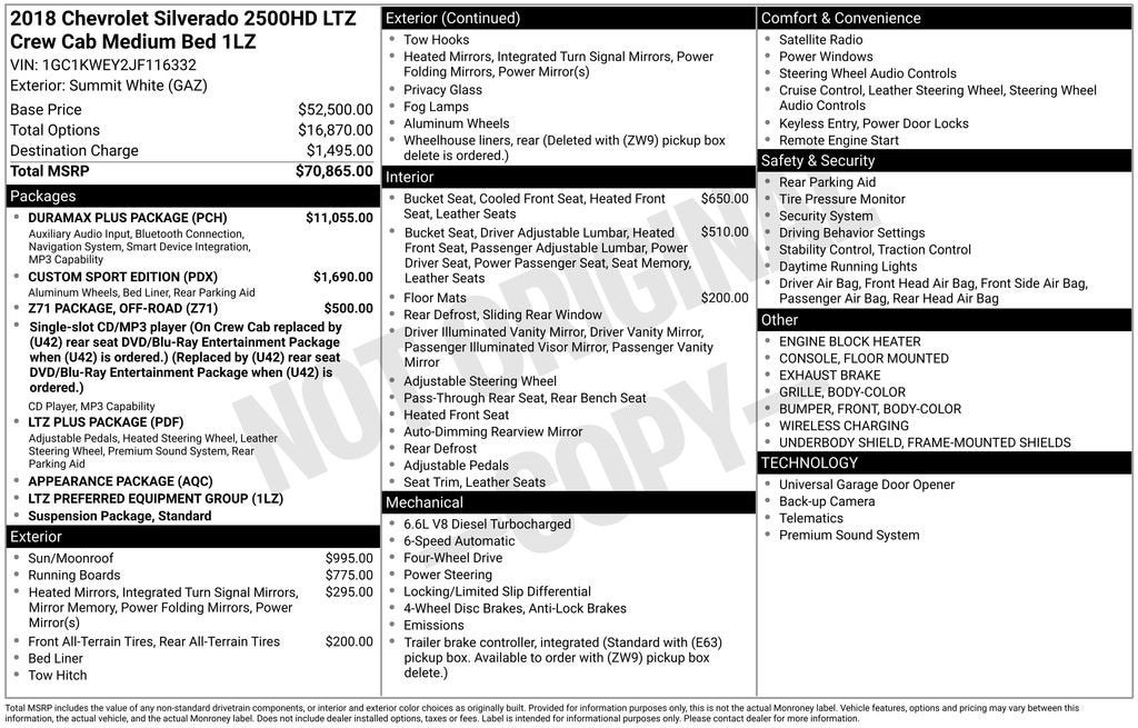 2018 Chevrolet Silverado 2500 HD LTZ