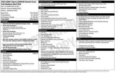 2023 GMC Sierra 2500 HD Denali