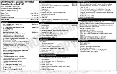 2024 Chevrolet Silverado 1500 RST