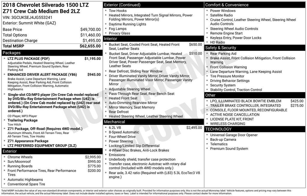 2018 Chevrolet Silverado 1500 LTZ
