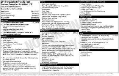 2019 Chevrolet Silverado 1500 Custom