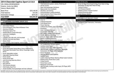 2014 Chevrolet Captiva LS