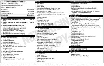 2023 Chevrolet Equinox LT