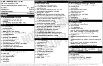 2016 Chevrolet Trax LT