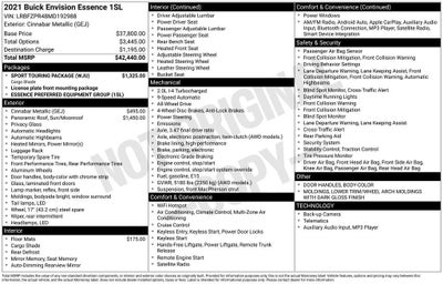 2021 Buick Envision Essence
