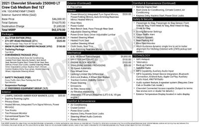 2021 Chevrolet Silverado 2500 HD LT