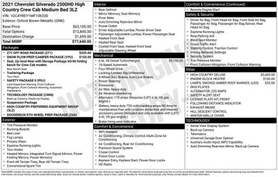 2021 Chevrolet Silverado 2500 HD High Country