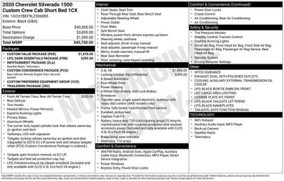 2020 Chevrolet Silverado 1500 Custom