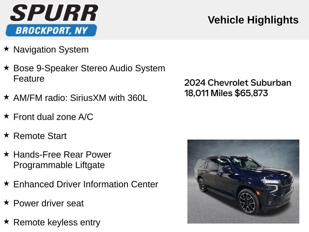 2024 Chevrolet Suburban RST