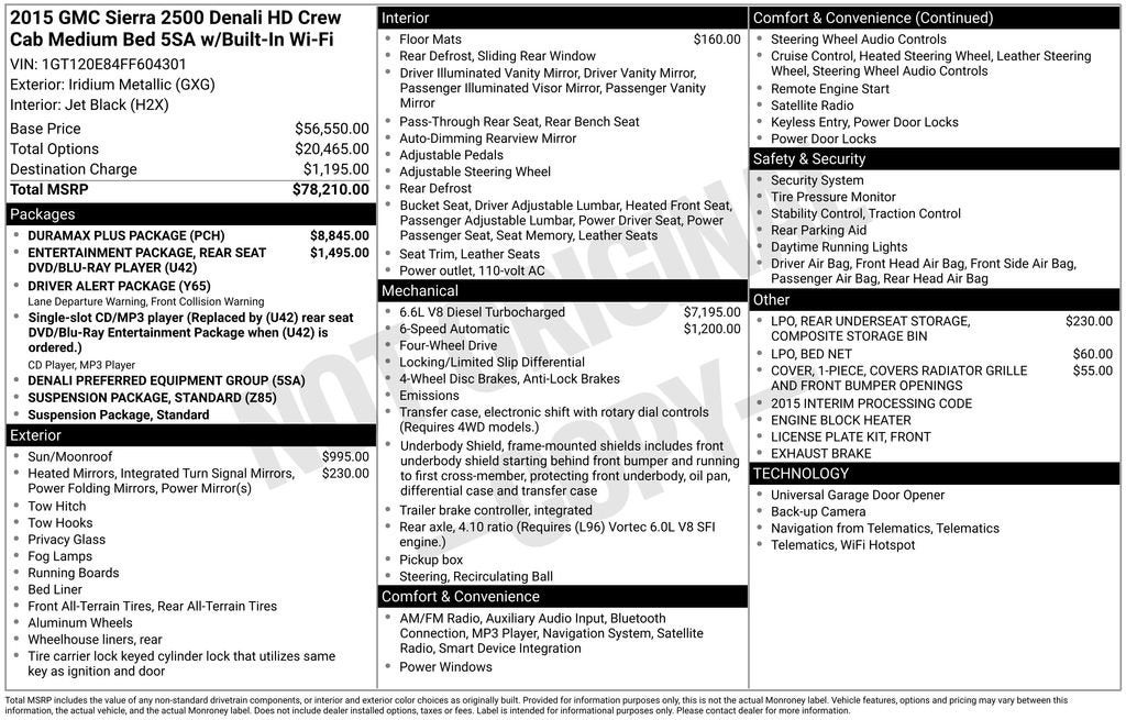 2015 GMC Sierra 2500 HD Denali