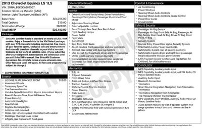 2013 Chevrolet Equinox LS