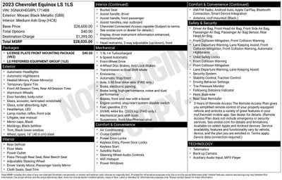 2023 Chevrolet Equinox LS