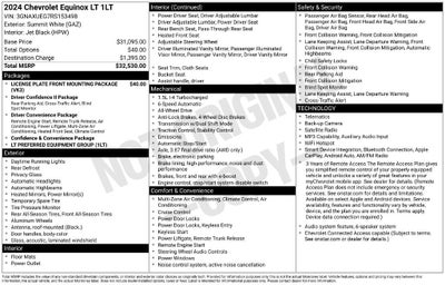 2024 Chevrolet Equinox LT