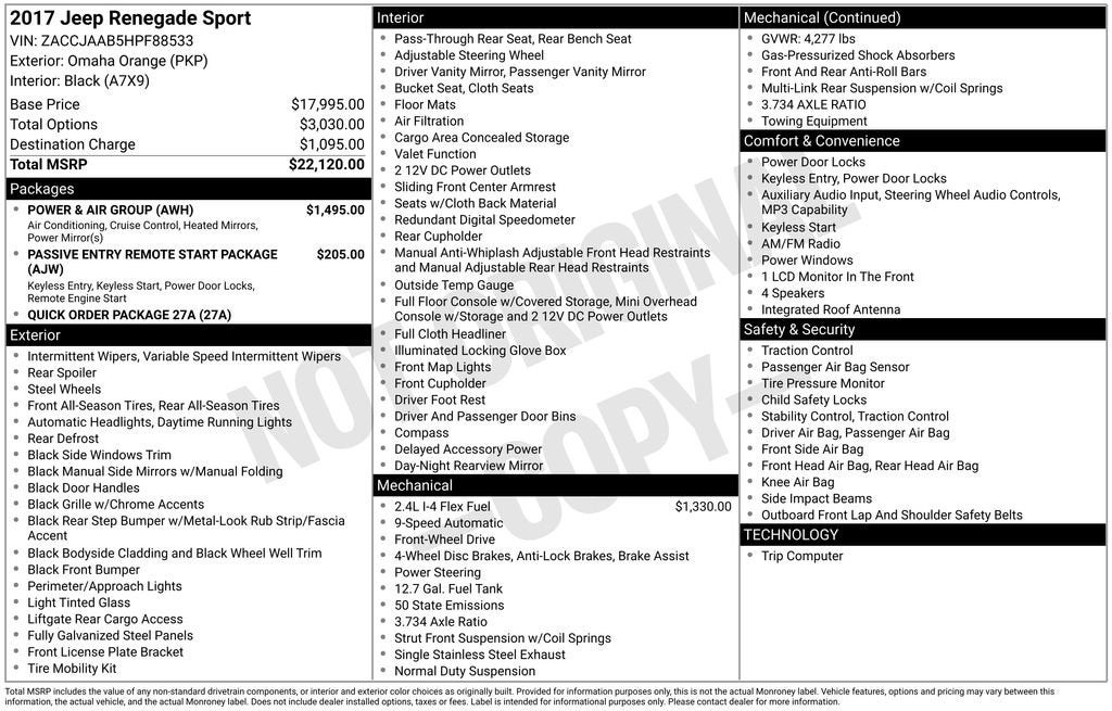 2017 Jeep Renegade Sport