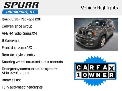 2021 Jeep Renegade Latitude