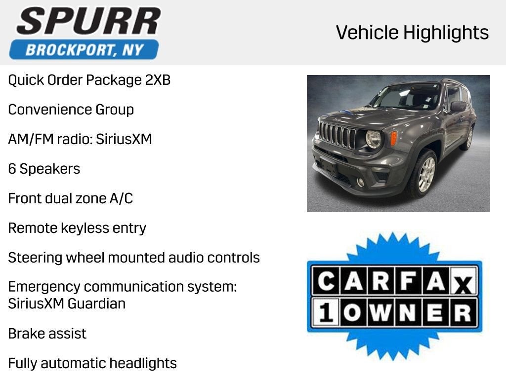 2021 Jeep Renegade Latitude